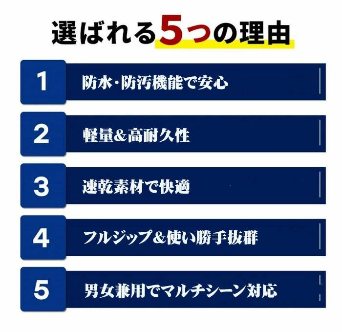 UVパーカー ラッシュガード レディース メンズ UPF50+ UVカット 長袖 フルジップ ...
