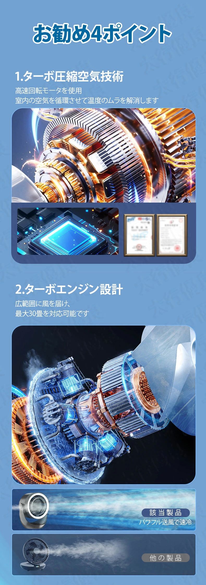 サーキュレーター 壁掛け コードレス 壁掛け扇風機 リビング usb 充電式 リビング...
