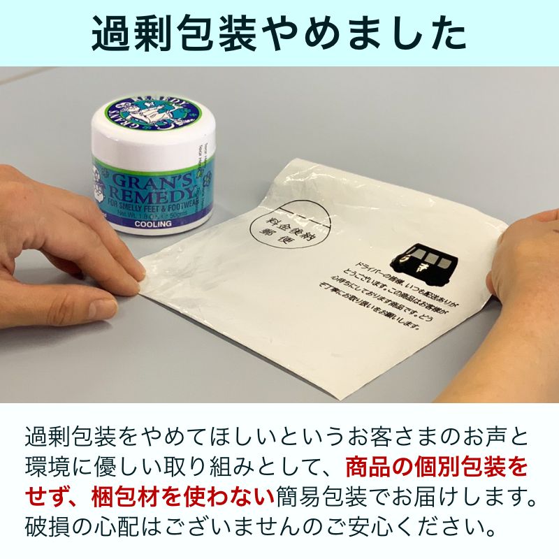 使い方