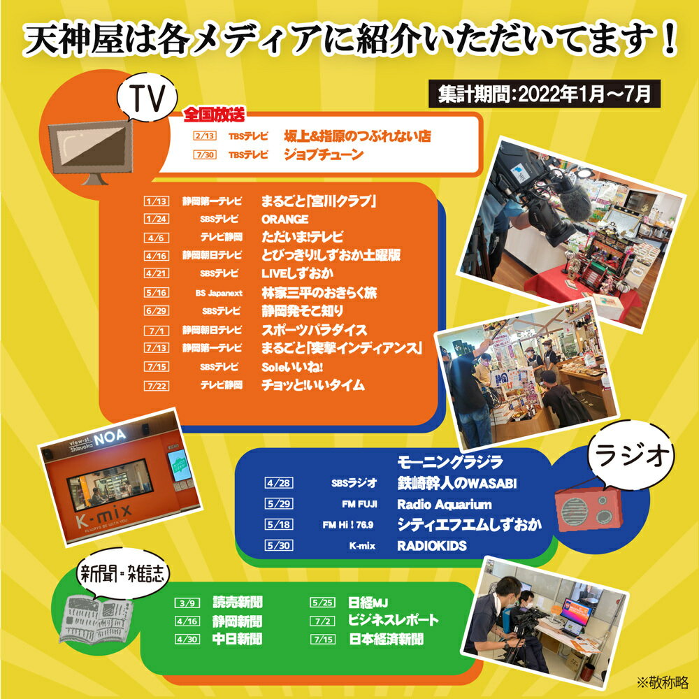 たぬきむすびのポテトチップス