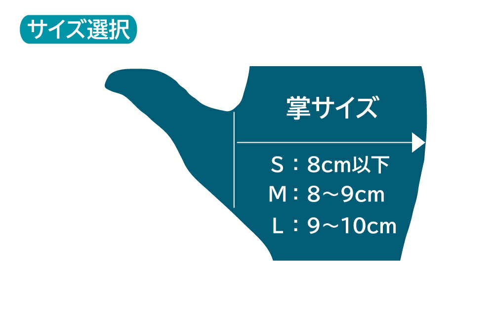 TPE手袋 1,000枚 (100枚入り×10箱) 使い捨て 抗菌 ウイルス対策 粉なし プラスチック手袋 プラスチックグローブ 作業