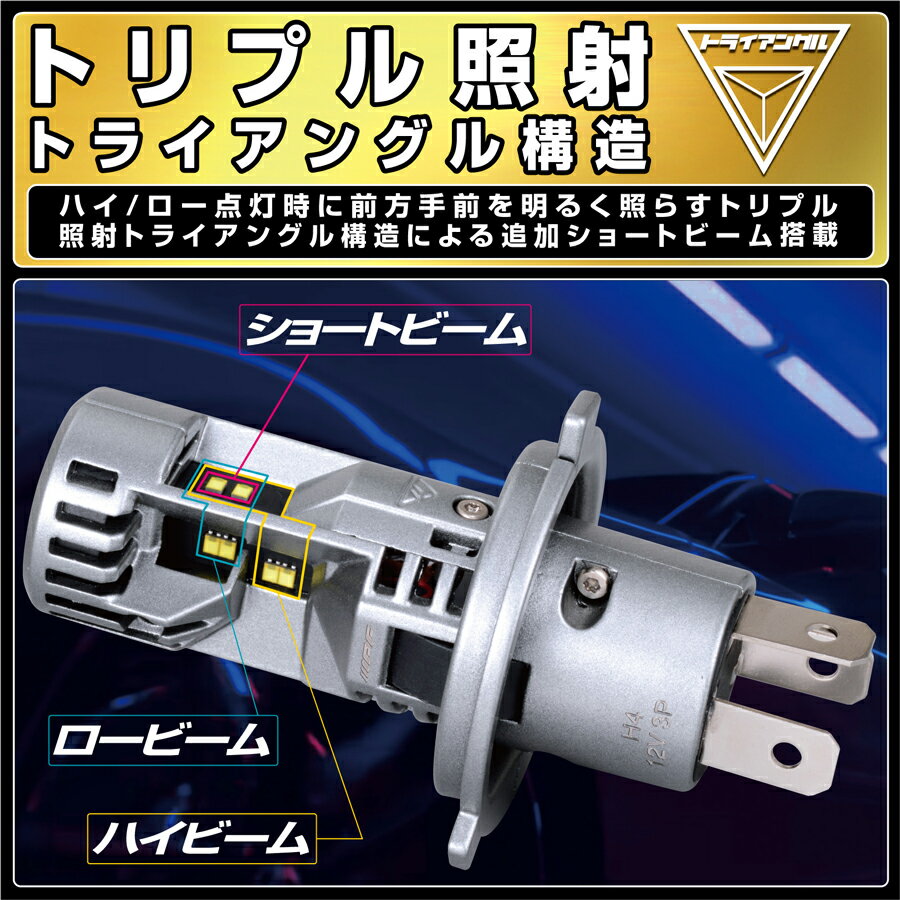 【おまけ付】 E341HFB IPF LEDヘッドライトバルブ 12V専用 6500K 車検対応 H4 6500K Hi 5000/Low 4200Lm