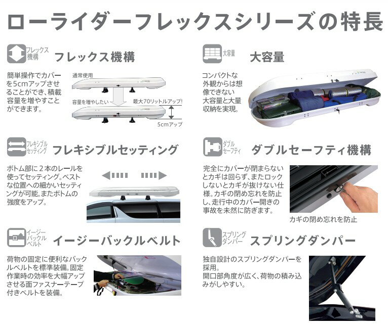 �ڥ᡼����ľ��/ˡ�͸����EA446FW PIAA Terzo �ƥ�åĥ� ��ư���ѥ롼�եܥå��� �����饤�����ե�å�������ѥ��� �ۥ磻��