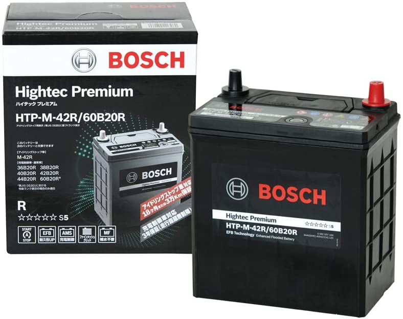 HTP-M-42R 60B20R bosch ボッシュ m-42r 60b ハイテック プレミアム hightec premium ISS対応