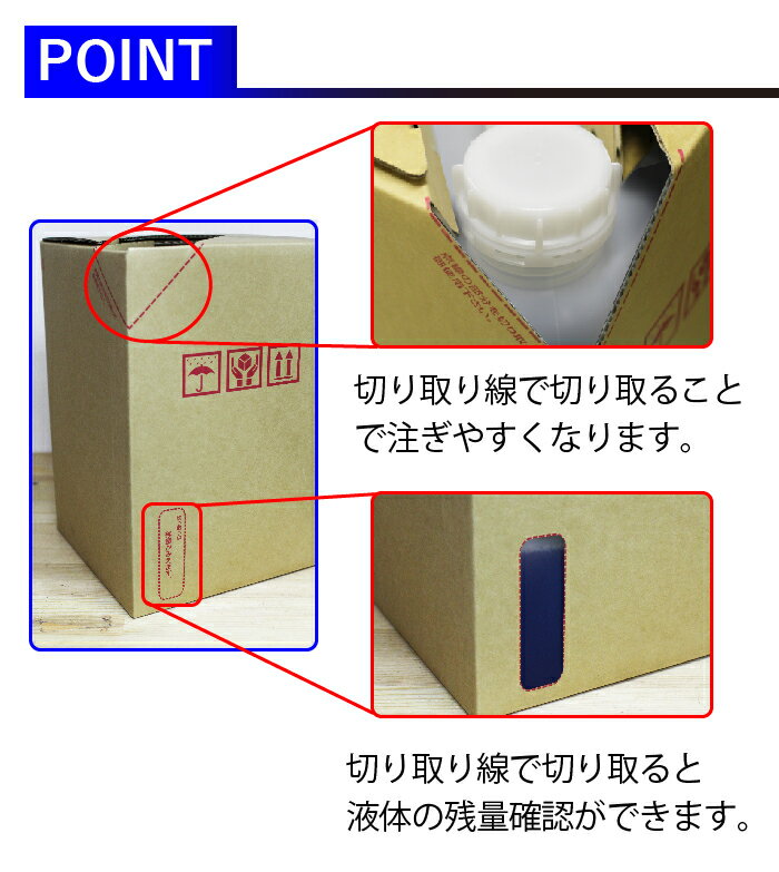 カーシャンプー 18L 中性 泡立ちカーシャンプー 濃縮タイプ 希釈20倍 泡立ち プロ仕様 業務用 洗車洗剤 洗車用品 簡単 濃縮シャンプー 泡洗剤 洗車 水垢 除去剤 [PSCS18]