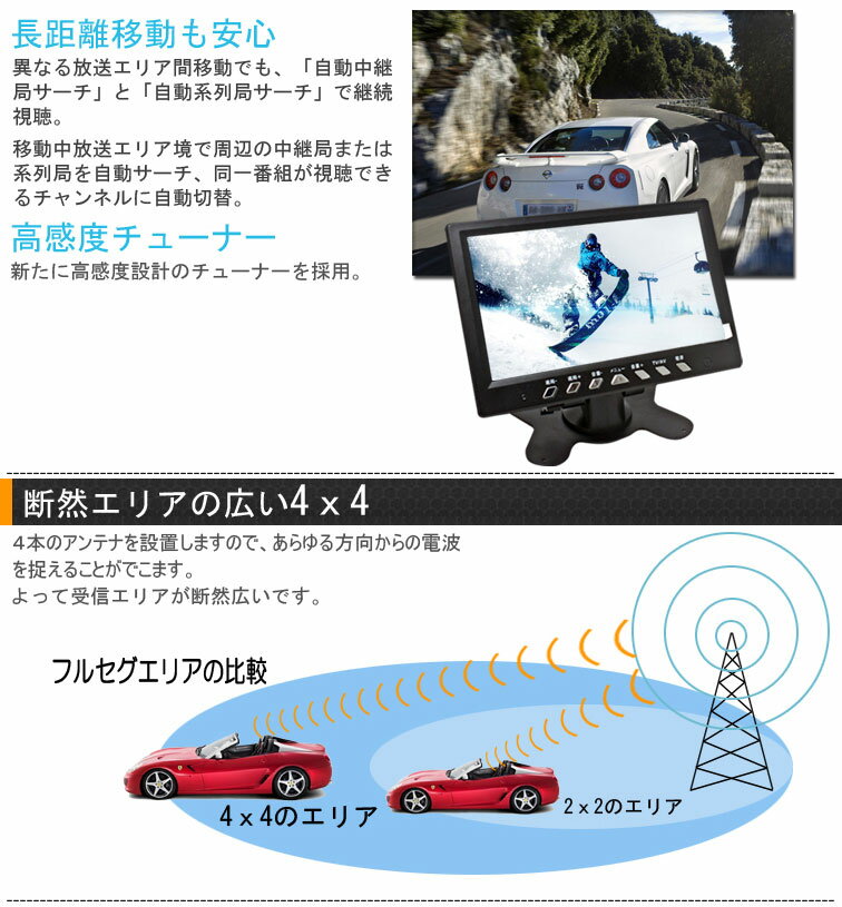 車載用地上波 デジタル4×4フルセグチューナー ※安心1年保証 【4X4チューナー】