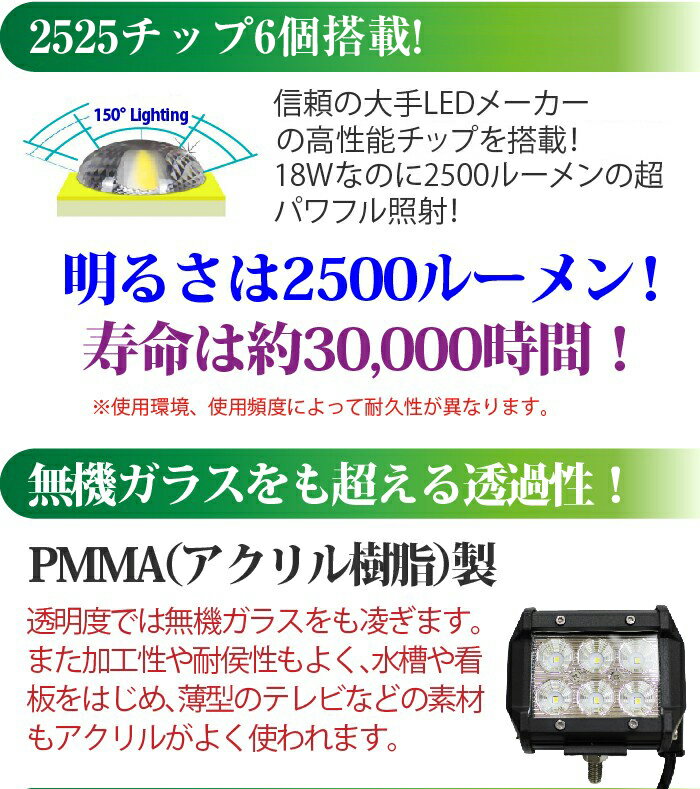 CREE 2525チップ 12V/24V 作業灯 led 18W 横型 2500LM 6000K LED作業灯 広角 led作業灯 作業灯 LED 12v led作業灯 ワークライト led作業灯 防水 led作業用ライト 作業灯 LED 24v フォークリフト トラック 船舶 倉庫作業【作業灯LED 送料無料】