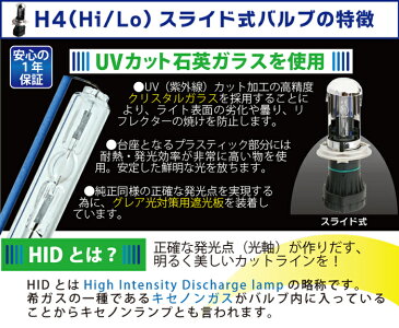 【快速起動】 24V HID H4 キット 35W トラック トレイラ— 大型車に！ HID H4 24V リレーレス リレーハーネス 選択 HIDキット ヘッドライト いすゞ エルフ ギガ ランクル70 コンドル10/20 デコトラ トラック用品 パーツ 送料無料