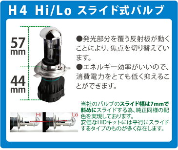 【快速起動】 24V HID H4 キット 35W トラック トレイラ— 大型車に！ HID H4 24V リレーレス リレーハーネス 選択 HIDキット ヘッドライト いすゞ エルフ ギガ ランクル70 コンドル10/20 デコトラ トラック用品 パーツ 送料無料