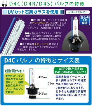 HIDバルブ D4C (D4S/D4R兼用) 純正交換 バルブ HID D4R D4S バーナー 1年保証 送料無料 タントカスタム ムーヴカスタム ヴェルファイア カローラアクシオ クラウンハイブリッド クラウンマジェスタ クラウンロイヤル マークX GRX12 マークXジオ IS …など [D4爪有]