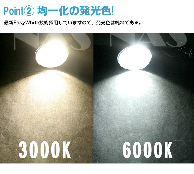 LED�ե������� ��95mm 12/24V �ȥ西�� ���� ����С� �ۥ磻�� ���� led ��ȯ�� COB �ե������� ���� LED �ե������� LED 24V 12V LED �ȥ西 �ե������� �������ʡ���NAS-753��