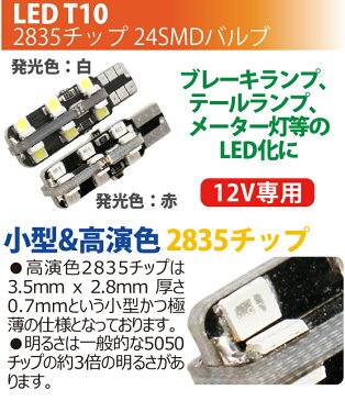 LED T10 24SMD 2835チップ　赤/白 T10 led / T10 テールランプ/ T10 バックランプ /T10 メーター/ T10 ブレーキランプ/ led　T10 ポジション球/ レッド/ホワイト メール便 送料無料