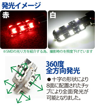 LED T10 24SMD 2835チップ　赤/白 T10 led / T10 テールランプ/ T10 バックランプ /T10 メーター/ T10 ブレーキランプ/ led　T10 ポジション球/ レッド/ホワイト メール便 送料無料