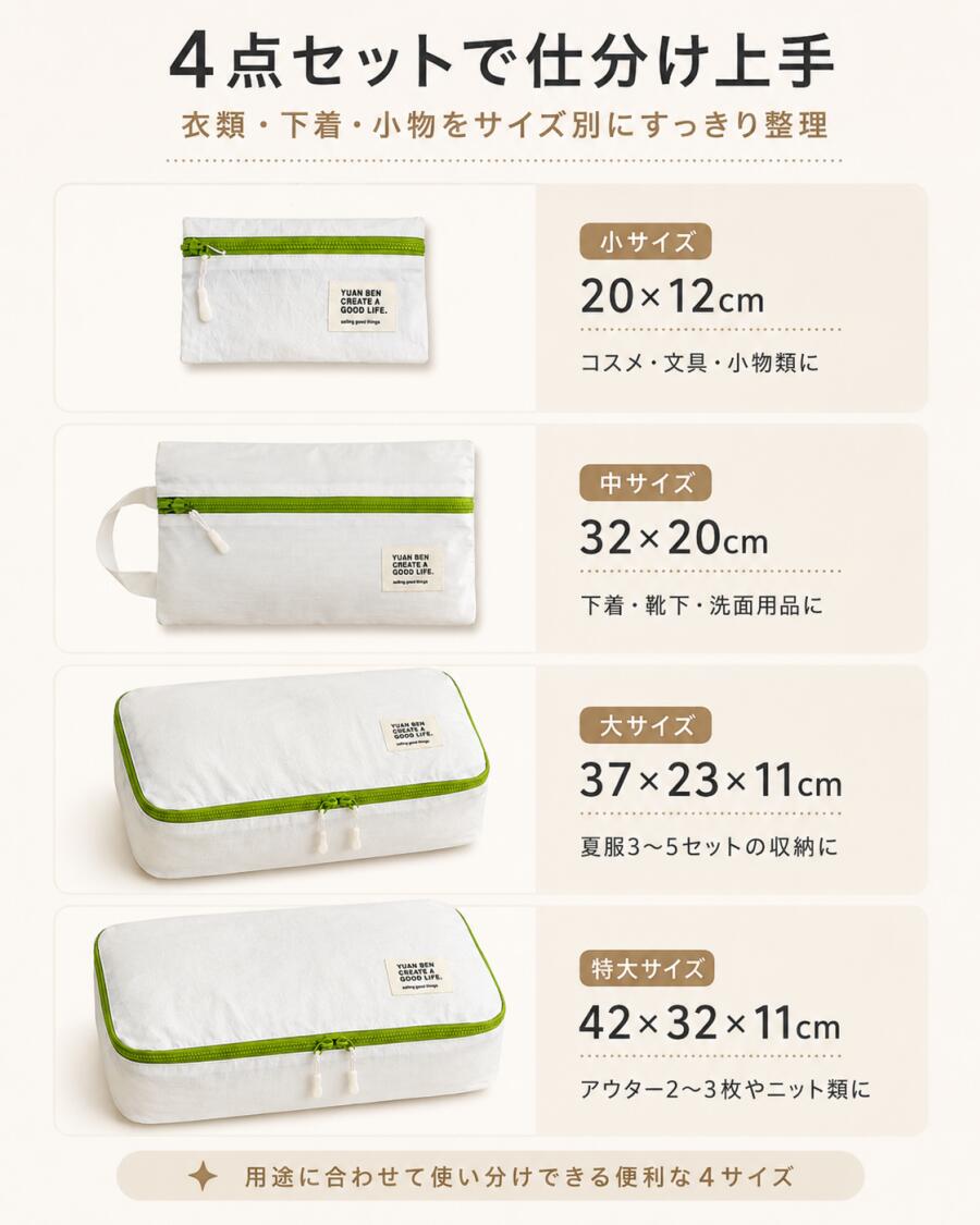 【9/4 20時?枚数限定50％OFFクーポン】 旅行収納ポーチ 4点セット トラベルポーチ 収納ポーチ 圧縮バッグ 軽量 撥水 スーツケース整理 衣類収納 下着収納 シューズバッグ 小物入れ パッキングバッグ 旅行 出張 帰省 便利グッズ メンズ レディース 母の日 tenmastore-10000197 TENMA STORE楽天市場店 サンプル画像3