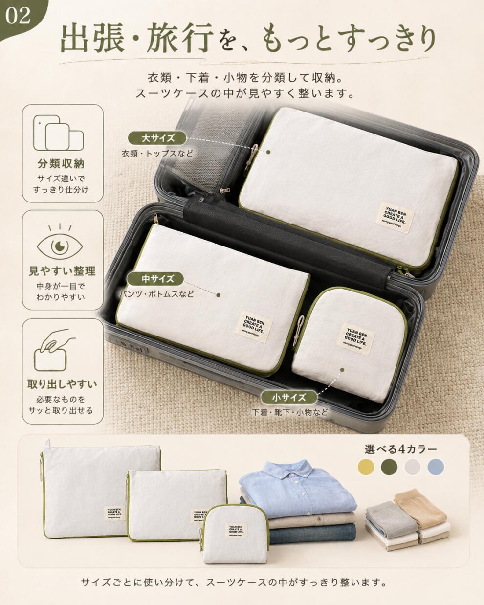 【今すぐ使える！25％OFF 9/11 23:59迄】 トラベルポーチ 旅行収納ポーチ 3点セット 収納ポーチ 圧縮バッグ 軽量 撥水 スーツケース整理 衣類収納 下着収納 シューズバッグ 小物入れ パッキングバッグ 旅行 出張 帰省 便利グッズ メンズ レディース 母の日 tenmastore-10000198 TENMA STORE楽天市場店 サンプル画像3