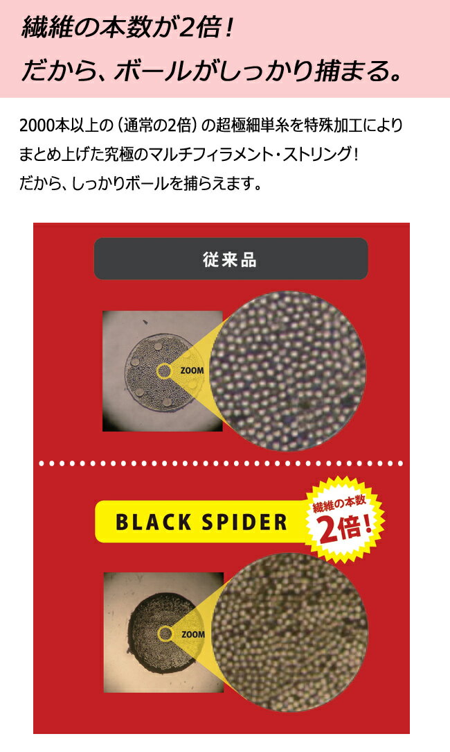 ウィニングショット(WinningShot) ブラックスパイダー(1.25/1.30mm) 120mロール[ブラック] BLACK SPIDER -bksp-|テニス テニス用品 硬式 テニスガット テニスグッズ ロールガット ガット ロール ストリング ラケット プレゼント ナイロン テニス硬式ガット 日本製