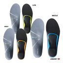 ザムスト ZAMST インソール Footcraft AGILITY GRIP 3796