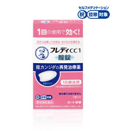 第一類医薬品のご注文から発送までの流れ 1.上記の質問（項目選択肢・プルダウン）にすべてお答え下さい。 問診に不備・未回答があった場合、ご注文確認メール後、キャンセルとさせて頂きます。 ご了承をお願い致します。 2.ご注文 3.薬剤師がお客様の情報を確認させていただいた上で カスタマーサポートサイトへのURLをメールにてお知らせいたします。 　カスタマーサポートサイトにてお薬の情報提供をさせていただきます。 　なお、薬剤師からの確認メールには最大3日頂く場合がございます。 4.お客様がその内容に対してご理解いただけた場合、 　「同意する」にて「はい」を選択して「送信」ボタンを押下して下さい。 　なお、心配なことやご質問があればカスタマーサポートサイトに質問をご記入下さい。 　 薬剤師からの確認メール及び回答には最大3日頂く場合がございます。 　（ご回答がない場合は商品の発送ができません。） 　なお10日間、ご回答がない場合はキャンセルとさせて頂きます。 5.発送 ※第1類医薬品は機種によっては携帯電話からはご注文頂けません。 ※同意について support-rakutenplus@ladydrug.jp から同意を頂くメールが送信されます。予め受信が出来る設定をしてください。 カスタマーサポート内から同意を頂く、所定の方法以外はご注文はお受けできません。 ご注文後、4日以上メールが確認できない場合はお問合せ下さい。第1類医薬品は、薬剤師が販売し、年齢、他の医薬品の使用状況等について、 薬剤師が確認をさせていただき適正に使用されると認められる場合のみ販売をいたします。