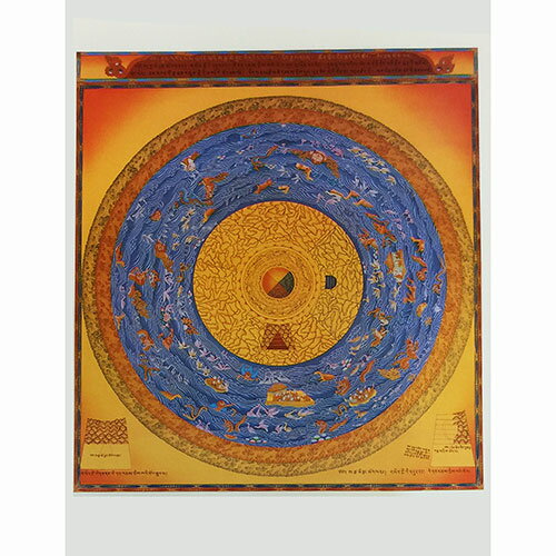 仏画ポスター 地水火風曼荼羅