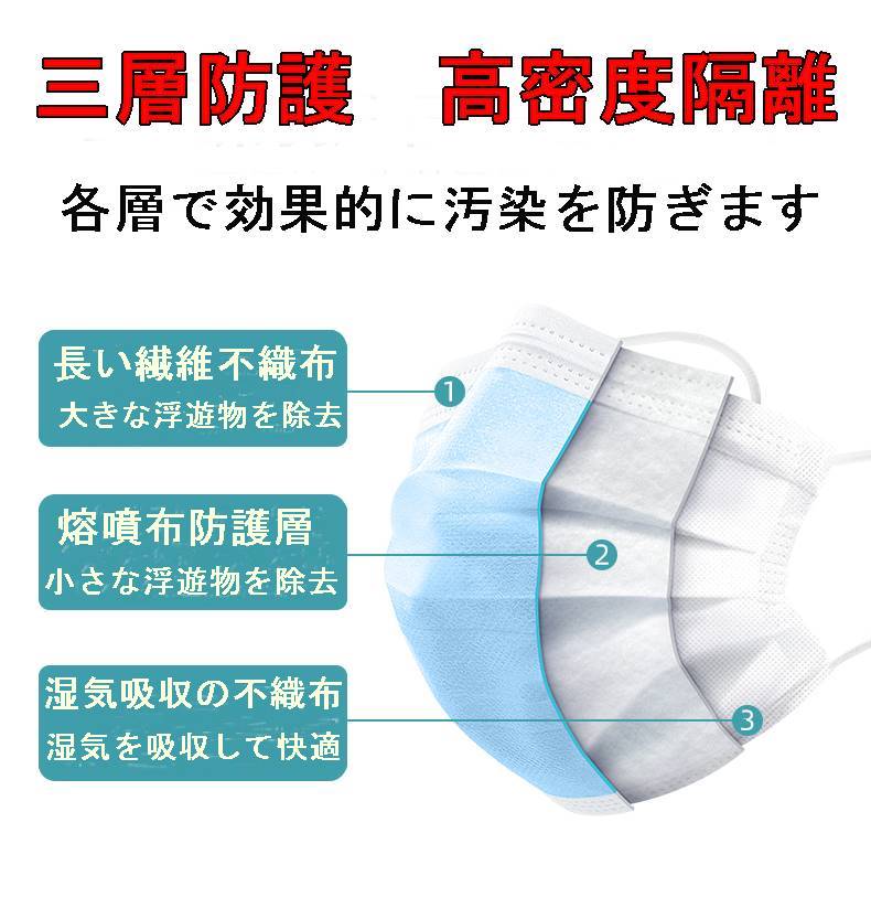 マスク 直輸入品　在庫あり即納OK　使い捨て・不織布マスク　50枚入り1箱 　送料無料