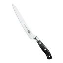 ubhiCt rNgmbNX GMItZbgubhiCt 21cm 7.7433.21G VICTORINOX 7.7433.21G :350Aw:3Ann:210 /vp/Vi /Ώۏi