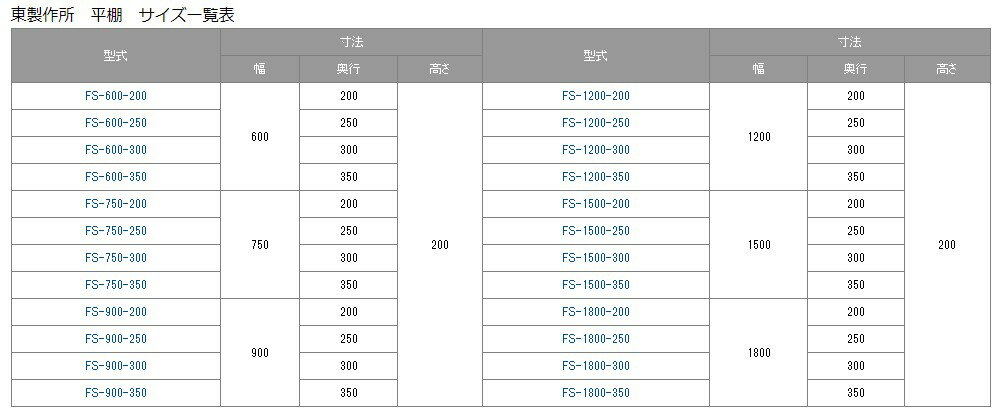 平棚 【東製作所】【FS-900-350】【幅900×奥行350×高さ200mm】【送料無料】【業務用】 3