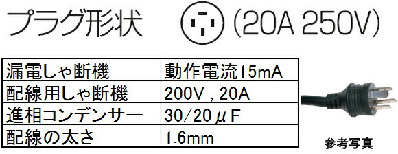 【業務用/新品】【パナソニック】フレークアイス製氷機 スタックオンタイプ SIM-F530YN-FUB4（旧:SIM-F530YN-FYB3) 幅700×奥行749×高さ1910mm 530kgタイプ スリムタイプ 三相200V【送料無料】 2