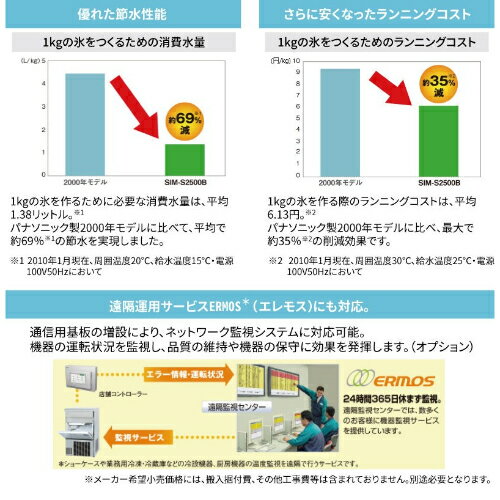 SIM-AS2500 【パナソニック】キューブアイス製氷機 25kg 単相100V 幅395×奥行450×高さ800mm【業務用/新品】【送料無料】