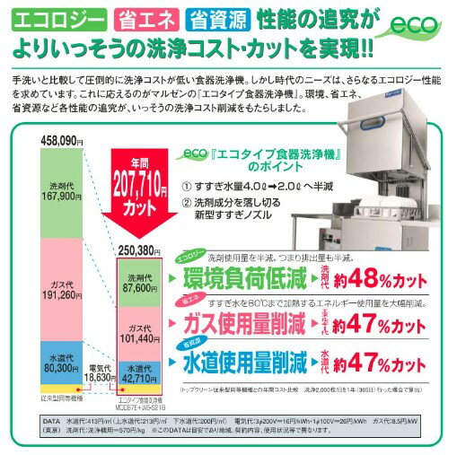 エコタイプ食器洗浄機 【マルゼン】 アンダーカウンターKタイプ 200V貯湯タンク内蔵 幅600×奥行600×高さ860 MDKTB8E 【業務用】【送料無料】 2