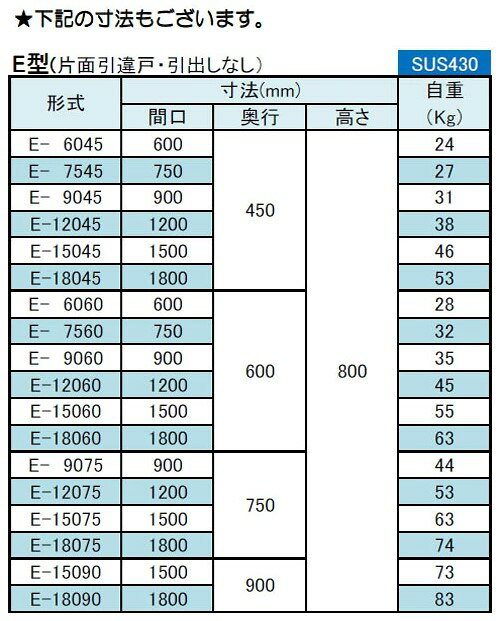E-12060 【シンコー】 調理台 幅1200×奥行600×高さ800 【業務用/新品】 【送料無料】