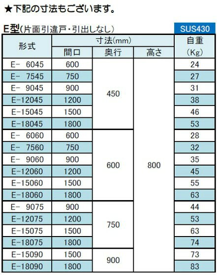 E-6045 【シンコー】 調理台 幅600×奥行450×高さ800 【業務用/新品】 【送料無料】