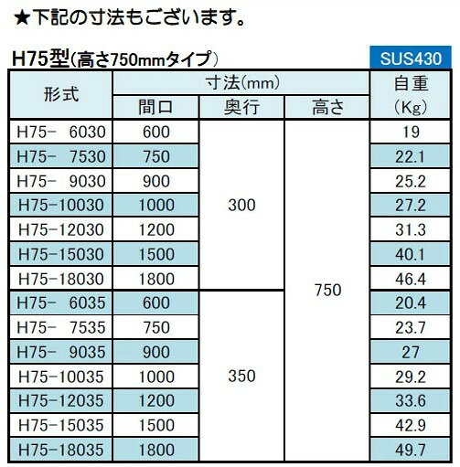 シンコー 吊戸棚 幅1800×奥行300×高さ750 [H75-18030]【送料無料】【新品】【業務用】