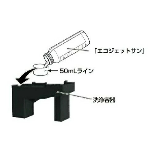 【プロ用/新品】【FMI】全自動エスプレッソマシン専用洗浄剤 エコジェットサン【送料無料】