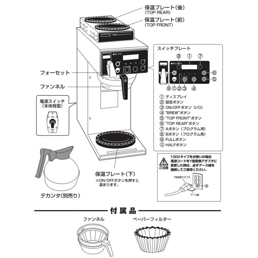 【プロ用/新品】【BUNN(バン)】デカンタタ...の紹介画像3