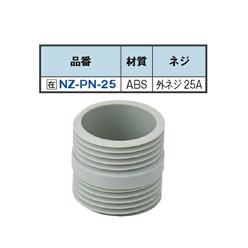 NZ-PN-25 エンビ 両ニップル 25A/業務用