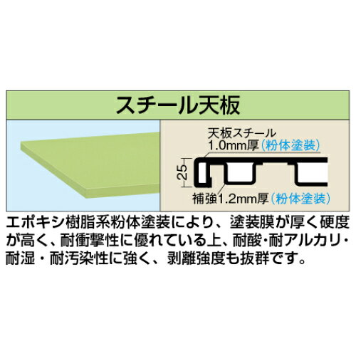 KK-39SUB2 【サカエ】【移動式】軽量作業台KKタイプ(移動式・直進安定金具無し) 幅900×奥行750×高さ840(mm)/業務用/新品/送料無料 2