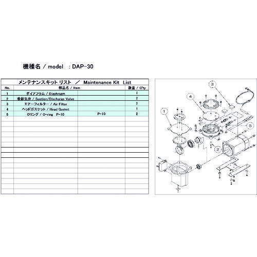 ULVAC DAP-30peiXLbg ݌ɐFF iԁFDAP30MAINTENANCEKIT/Ώۏi