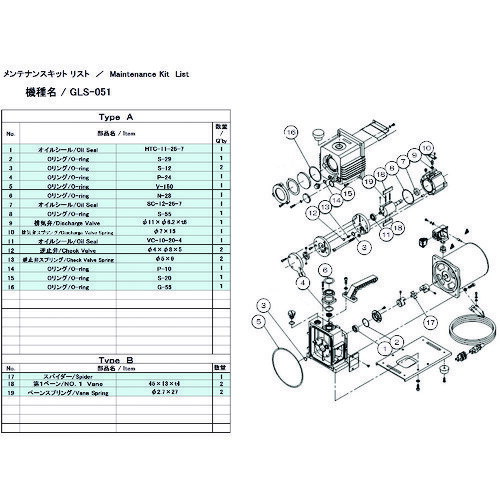 ULVAC GLS-051用メンテナンスキットA 在庫色：黄 品番：GLS051MAINTENANCEKITA/小物送料対象商品