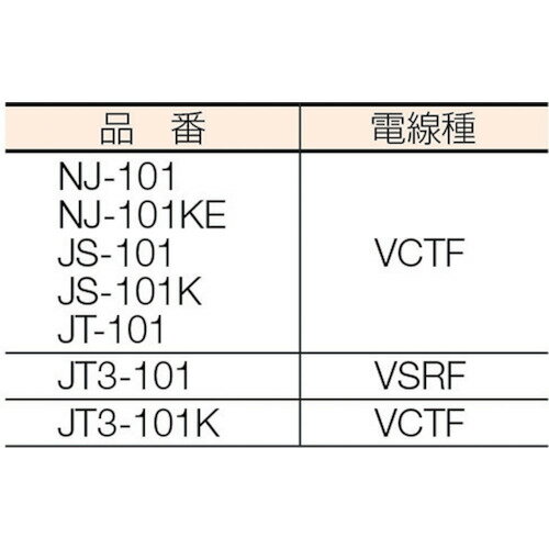 ハタヤ JT-3型コードリール 単相100Vアース付 10m/JT3101K/業務用/新品/小物送料対象商品 3