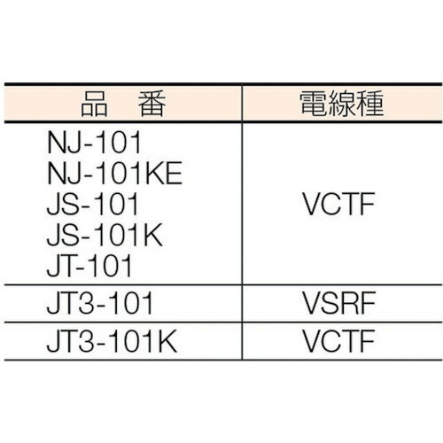 ハタヤ NJ-2型ボックスリール 単相100V接地付 10m アースチェック付/NJ101KE/業務用/新品/小物送料対象商品 3