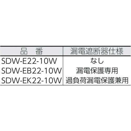 日動 電工ドラム 防雨防塵型LEDライトリール（照明付ドラム） 20m/SDWE2210W/プロ用/新品/送料無料 3