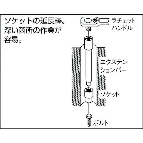 TONE エクステンションバー 差込角12.7mm 全長400mm 構造用鋼/業務用/新品/小物送料対象商品 2