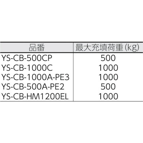 吉野 コンテナバッグ丸型 排出口付/業務用/新品/小物送料対象商品 2