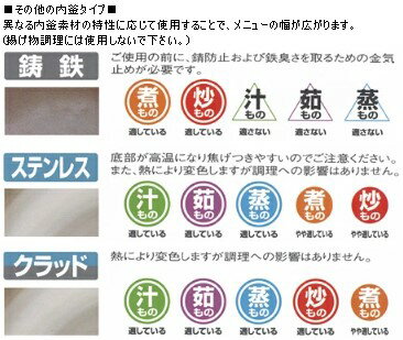 ガス回転釜 【マルゼン】 36L アルミ製 釜底排水付 MKGS-AH036 幅1155×奥行762×高さ780mm 【送料別途見積】【プロ用】