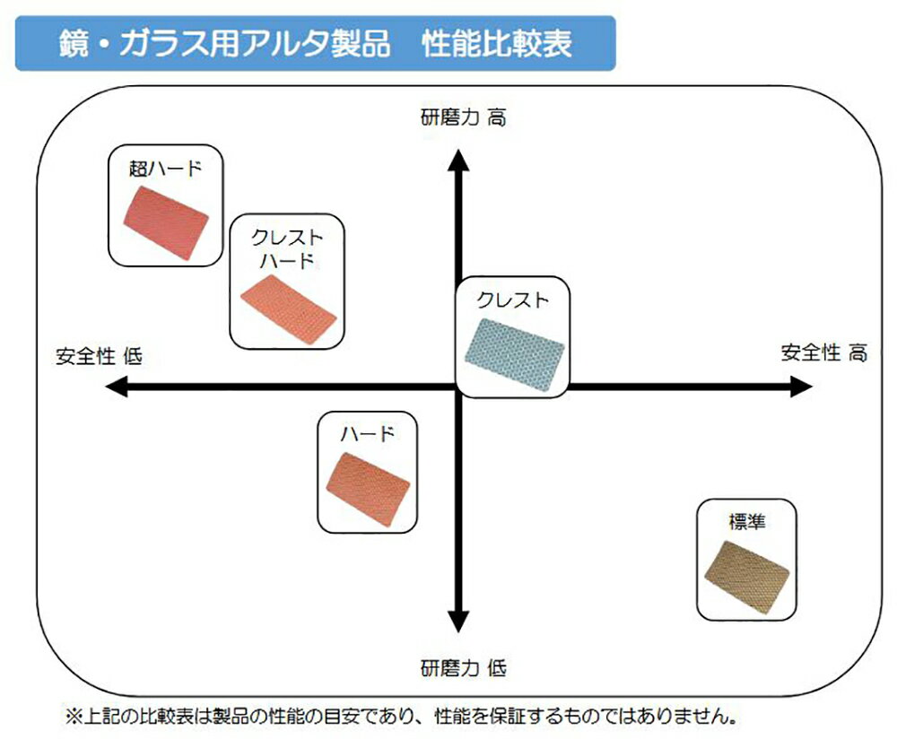 NCA ���饹�ѥ��륿�����ȡ��֡� ���쥹�ȥϡ��ɡʵ��á� 1�� ASHJ1MDW �ѥ�������� ������� ������ �幤�� ���饹���� ���饹 ���� �� �幤��Ȥ� �幤 �Ἴ �륬�饹 ��������� �������Ȥ� ��������� �幤��� ����Ϥ �ݽ����� ���᤭ ���� �幤�Ȥ�