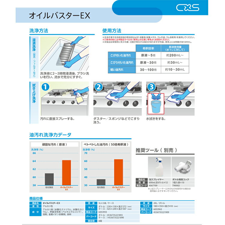 シーバイエス オイルバスターEX 5L×3本セット 6053955 油汚れ 洗剤 レンジ フライヤー グリース オーブン アルカリ性 3