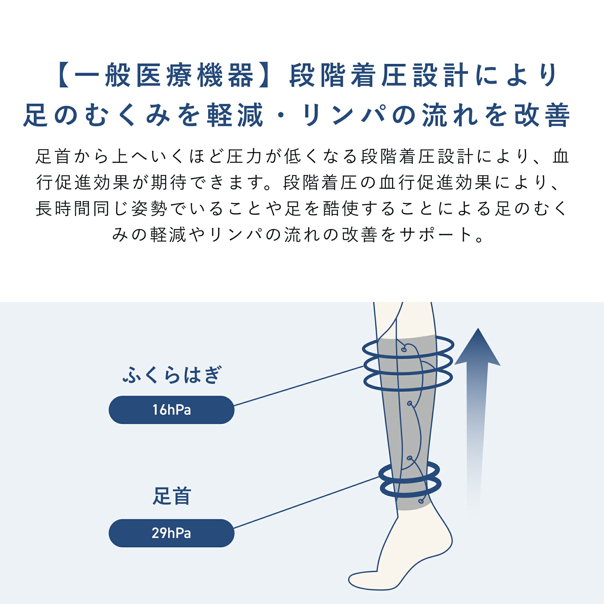 ��TENTIAL������Flight Sleeves �ե饤�ȥ��å��� �դ���Ϥ����ݡ����� �尵���ݡ����� �尵 �य�߷ڸ� �य���к� ��ư ��©�����ƥ� ���� �ɽ� �ý� �ץ쥼��� ���ե�