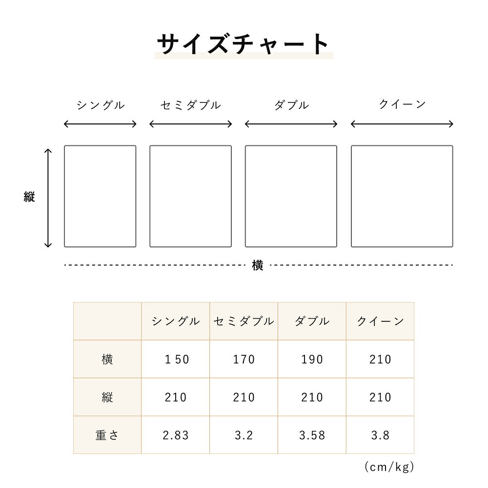 【TENTIAL公式】BAKUNE 掛け布団 オールシーズン 通年 肌掛け布団 グレー テンシャル バクネ コンフォーター 掛け布団 寝具 睡眠 快眠 健康 休養 休息 快適 適温 保温 シングル セミダブル ダブル クイーン プレゼント ギフト