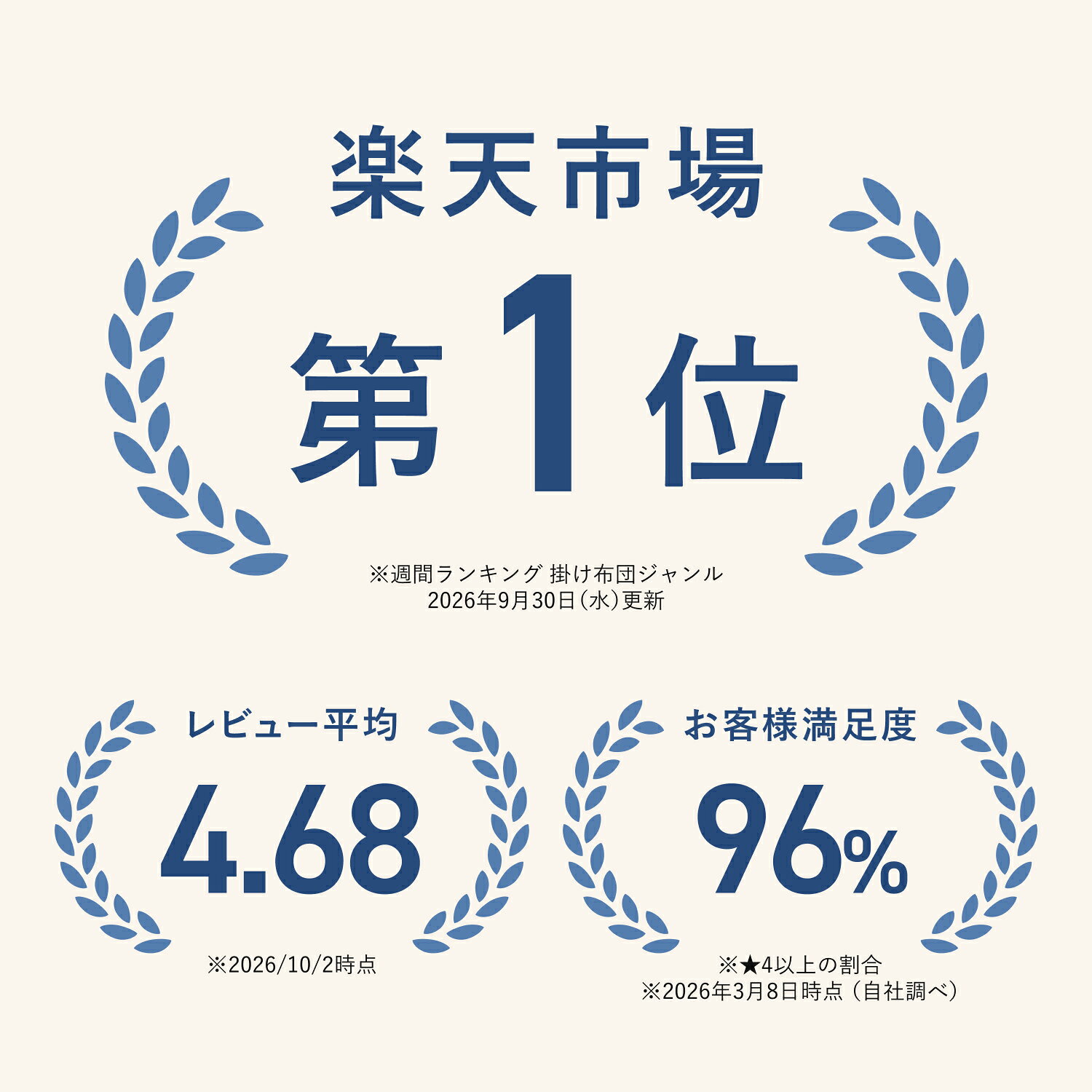 【TENTIAL公式】BAKUNE 掛け布団 オールシーズン 通年 肌掛け布団 グレー テンシャル バクネ コンフォーター 掛け布団 寝具 睡眠 快眠 健康 休養 休息 快適 適温 保温 シングル セミダブル ダブル クイーン プレゼント ギフト