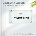 yVʊŔzX܁EЗl̃ACRɍœKȃKXANŔH300~W500~t5mm Ap[gE}VŔ \ σrX~߃^Cv Sf[^eOKII glass-300-500